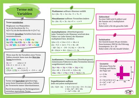 Info Terme Mit Variablen Unterrichtsmaterial Im Fach Mathematik