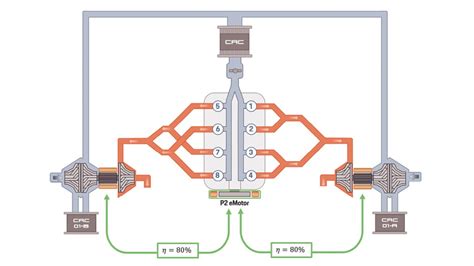 Hydrogen Powered Car Diagram