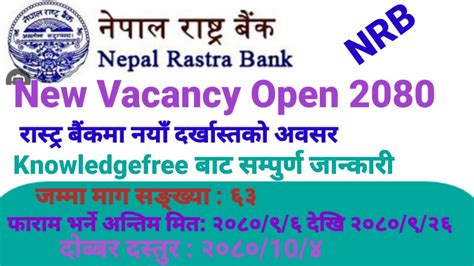 Nepal Rastra Bank New Vacancy By Himala Rai Knowledgefree