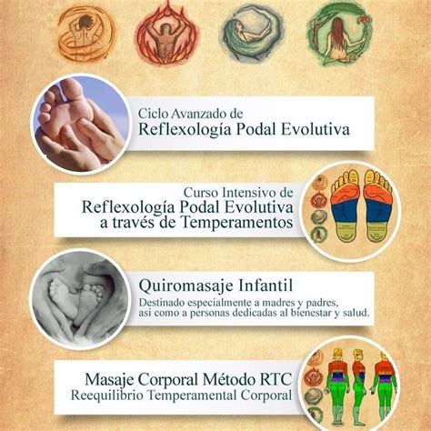 Cursos De Reflexologia Podal Evolutiva “ Un Paso A La Consciencia” En Chile Rafi Tur Cobacho