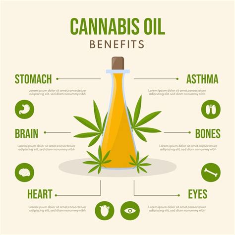 Free Vector | Cannabis oil benefits infographic