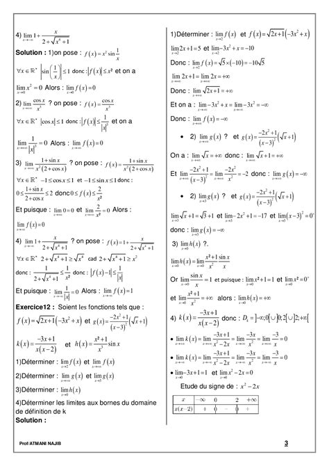 Les Limites Dune Fonction Corrig S Rie D Exercices Alloschool