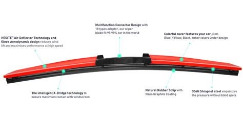 HESITE Colorful Wiper Blade