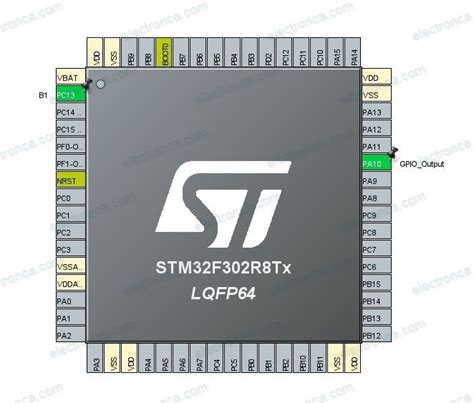 General Purpose Input Output GPIO STM32F302R8 External LED