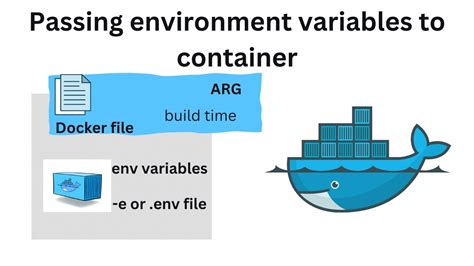 How To Pass Environment Variables To Docker Container Using Run Using