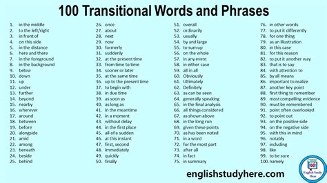 All About Transition Words 2024 Atonce