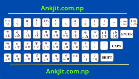 Nepali Unicode Romanized Keyboard Layout Classtaste