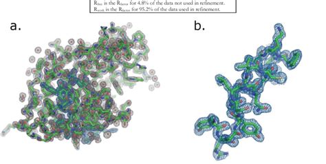 2fo Fc Electron Density Map Contoured At 1 Is Superimposed On The