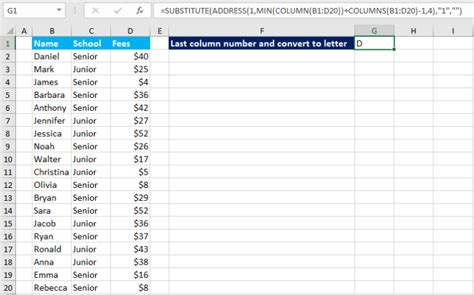 Find Last Column Number And Convert To Letter In Excel