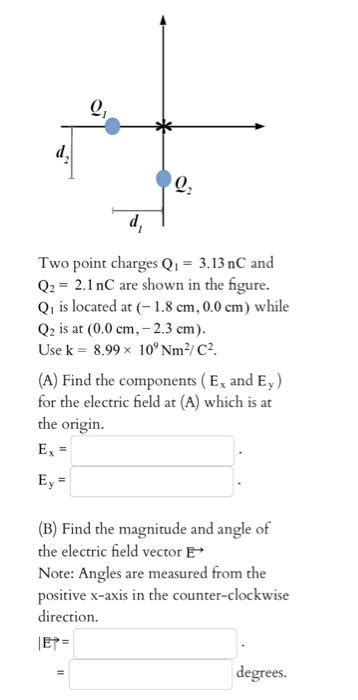 Solved Two Point Charges Q1313nc And Q221nc Are Shown In