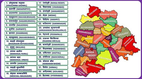 Telangana District Map, Telangana Political Map, 54% OFF