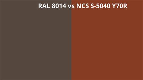 Ral 8014 Vs Ncs S 5040 Y70r Ral Colour Chart Uk