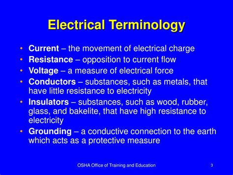 Electrical Terminology Definitions