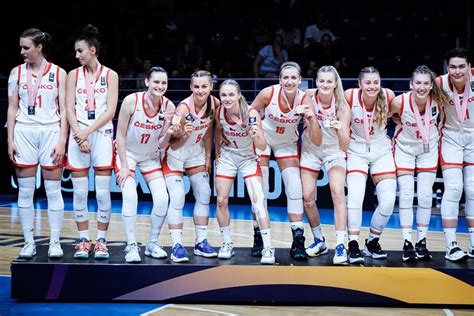 Eurobasket U F Minin Une Neuvi Me Couronne Pour Lespagne Basket