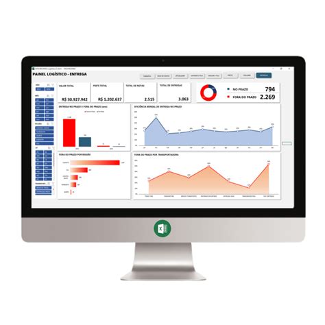 Planilha Dashboard Frete Entrega E Volume Logistico Loja Pacote De