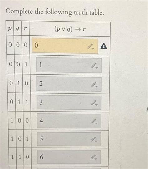 [answered] Complete The Following Truth Table Pvq R Pqr 0000 0 0 1 0 1