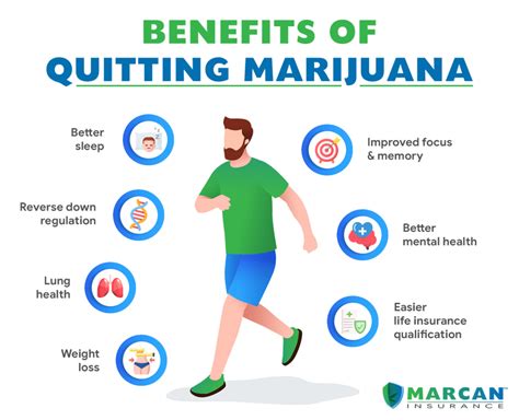 What are the Benefits of Quitting Marijuana? - Marcan Insurance