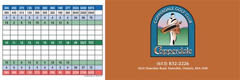 Scorecard - Copperdale Golf Club