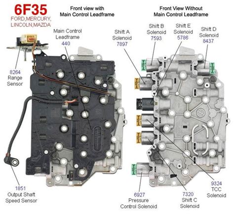 Ford F Zip Kit Installation Diagram Pdf Valve Off