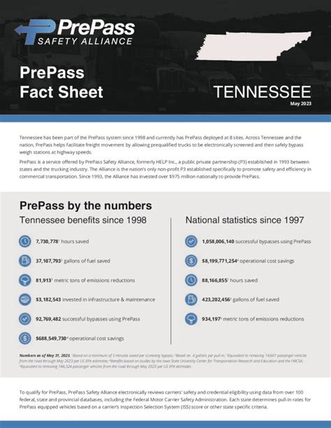 Fact Sheet_TN_May 2023 - PrePass Safety Alliance