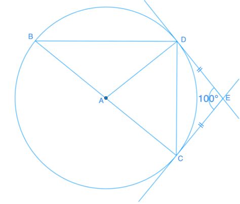 What are tangent lines in circles? | StudyPug