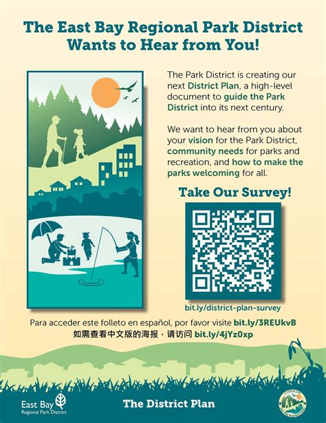 City - 🌿 Help Shape the Future of Your Regional Parks! 🌿 East Bay