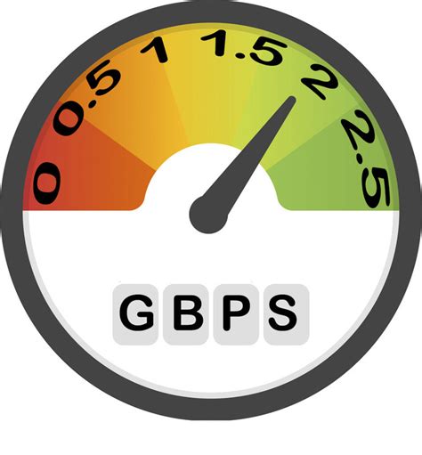 gbps internet speed      smartphone