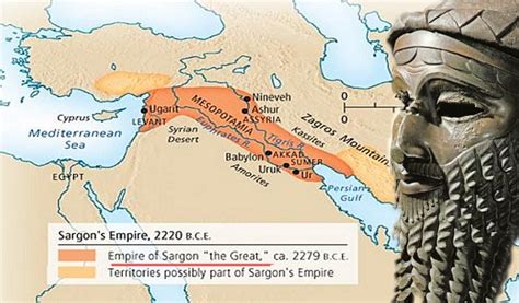 Sargon Of Akkad Timeline