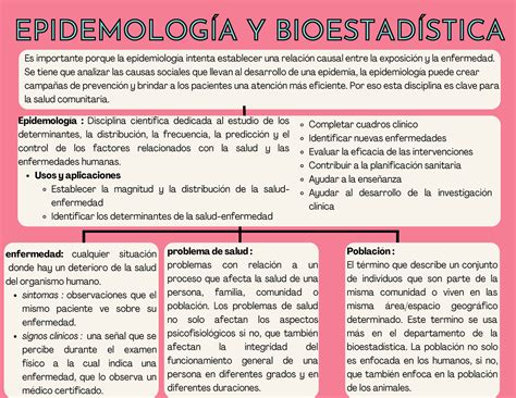 Actividad 1 epidemología y bioestadística EPIDEMOLOGÍA Y