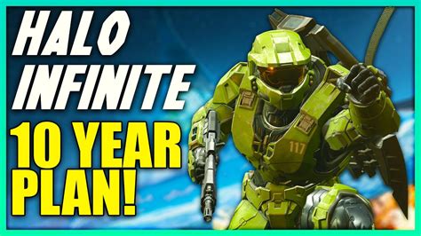 Halo Infinite News Halo Infinite 10 Year Plan With No Halo Infinite Sequel Halo Infinite