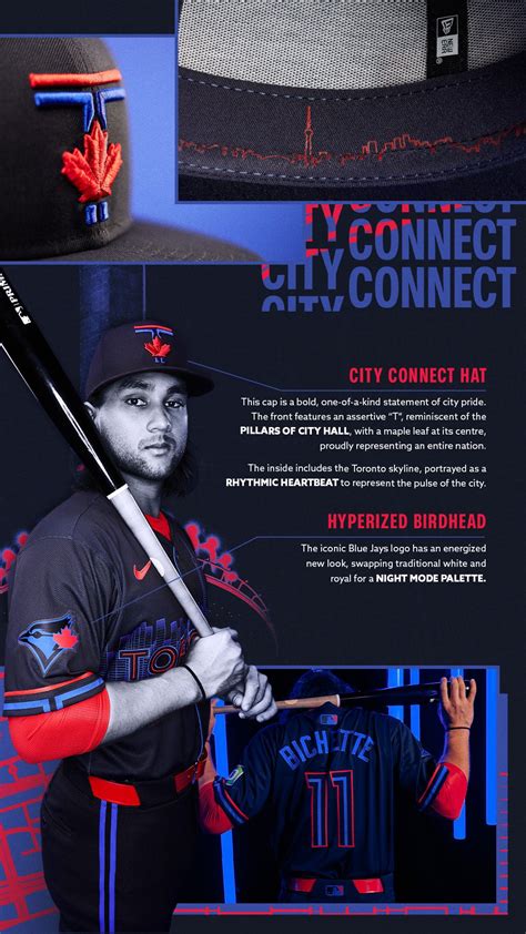 Toronto Blue Jays Unveil New City Connect Uniforms Confirming Earlier