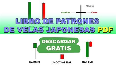 Libro Completo De Patrones De Velas Japonesas PDF Descargar GRATIS