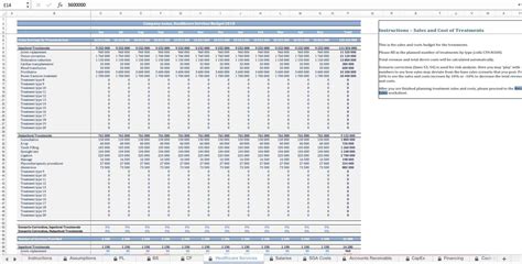 Hospital Budgeting Template