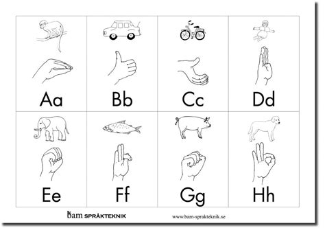 Kopieringsunderlag Klippark Handalfabet Siffror Veckodagar Bam