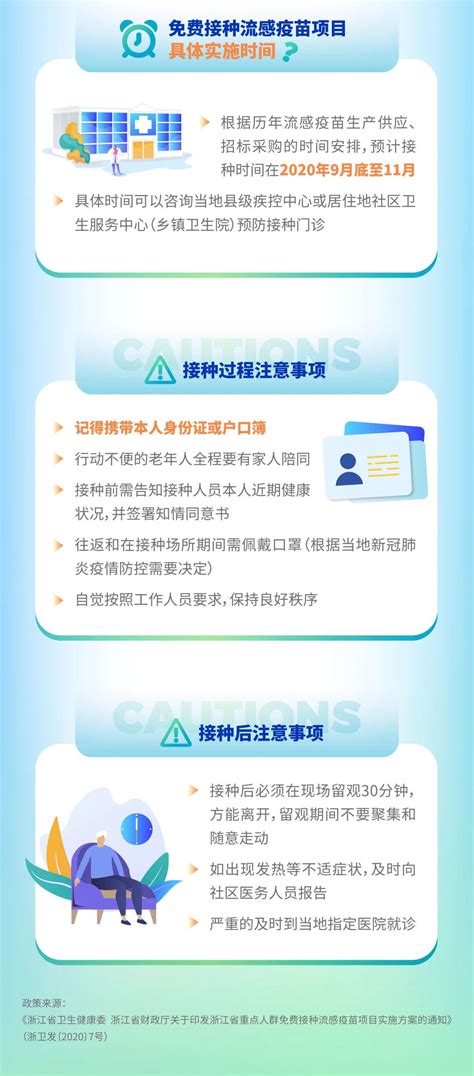 一图读懂｜浙江70周岁以上老年人可免费接种流感疫苗，高血压、糖尿病患者有新政策澎湃号·政务澎湃新闻 The Paper