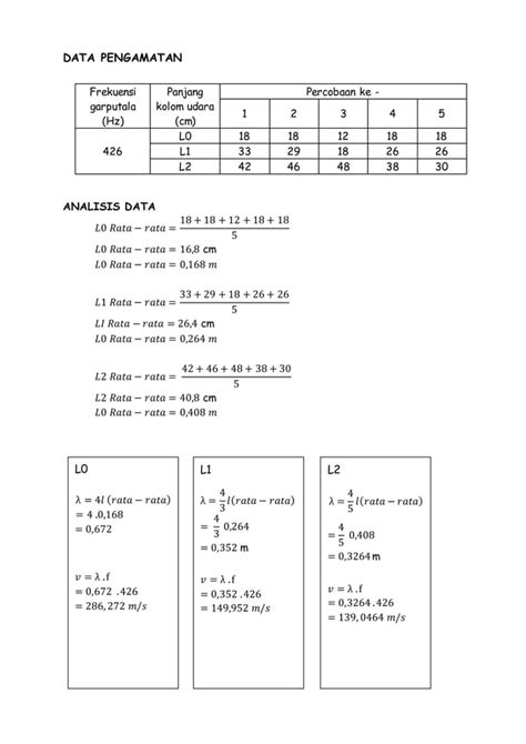 Gelombang Pada Tali Dan Resonansi Pdf