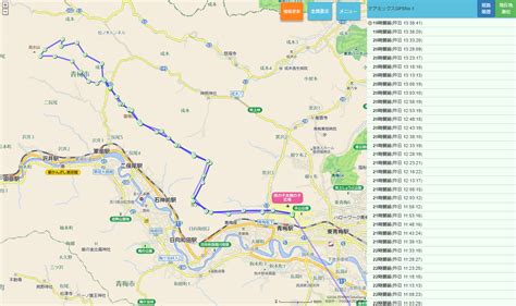 gps