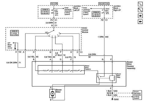 Step By Step Guide Wiring Diagram For 2000 Chevy Silverado Trailer