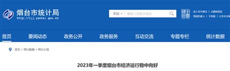 2023年一季度烟台市gdp224618亿元，同比增长54烟台gdp聚汇数据