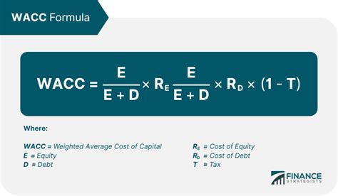 Weighted Average Cost Of Capital Definition Formula 40 Off