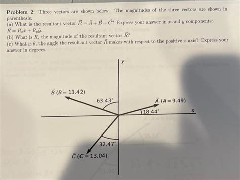 Solved Three Vectors Are Shown Below The Magnitudes Of The Chegg