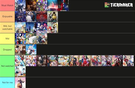 Anime Sommer Season 2023 Tier List Community Rankings TierMaker