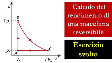 Macchine Termiche Esercizio Svolto Youtube