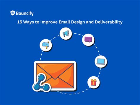 Ways To Improve Email Design And Deliverability