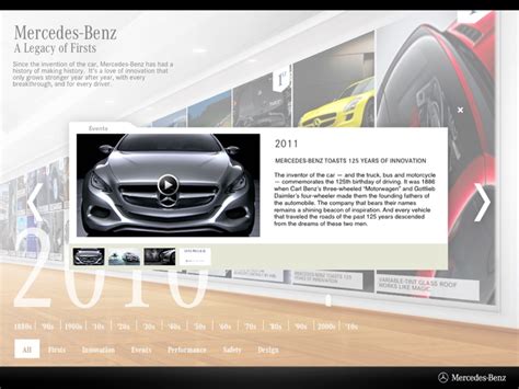 Mercedes-Benz History Timeline by Mercedes-Benz Canada Inc.