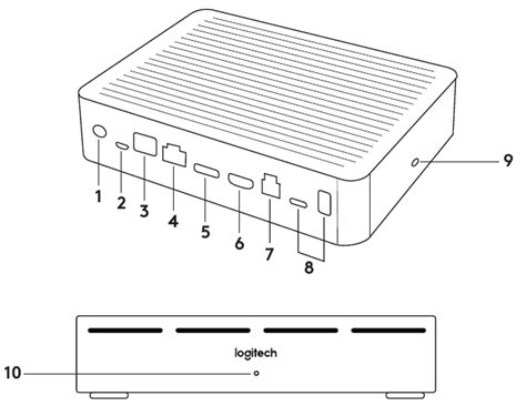 Logitech RALLY Setup Guide ManualsLib