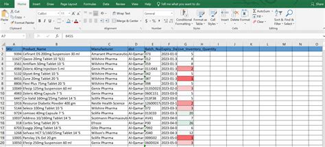 How To Auto Collapse Rows In Pivot Table Printable Forms Free Online