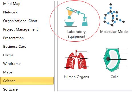 How to Draw Lab Equipment Diagrams