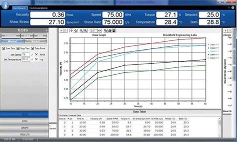 Logiciels Pour Viscosim Tres Rh Om Tres Et Texturom Tres Brookfield