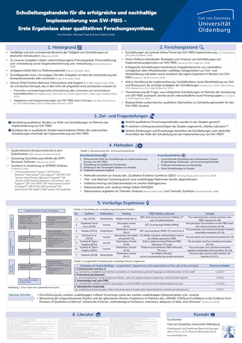 PDF Schulleitungshandeln für erfolgreiche und nachhaltige